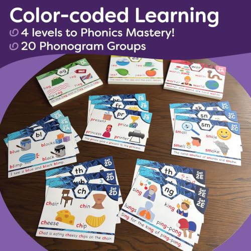 Phonics Flash Cards for Early Reading & Word Skills