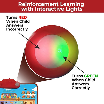 Interactive Learning Posters for Early Education