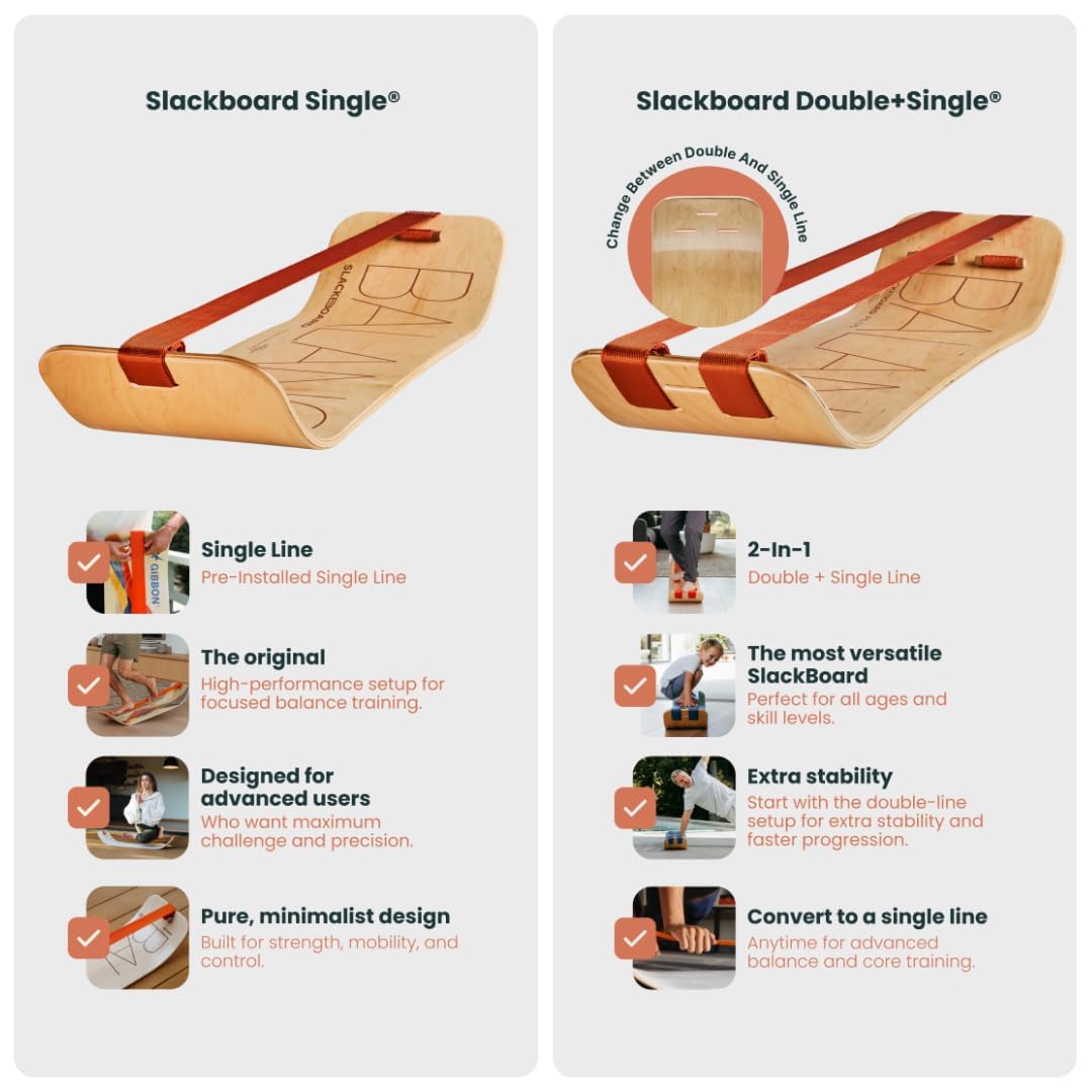 Slackline Balance Board Trainer for Kids & Adults