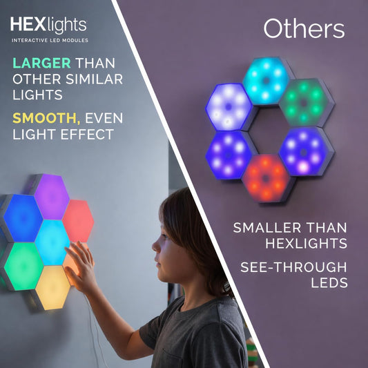 7-Pack RGB Touch-Control Hexagon Sensory Wall Lights