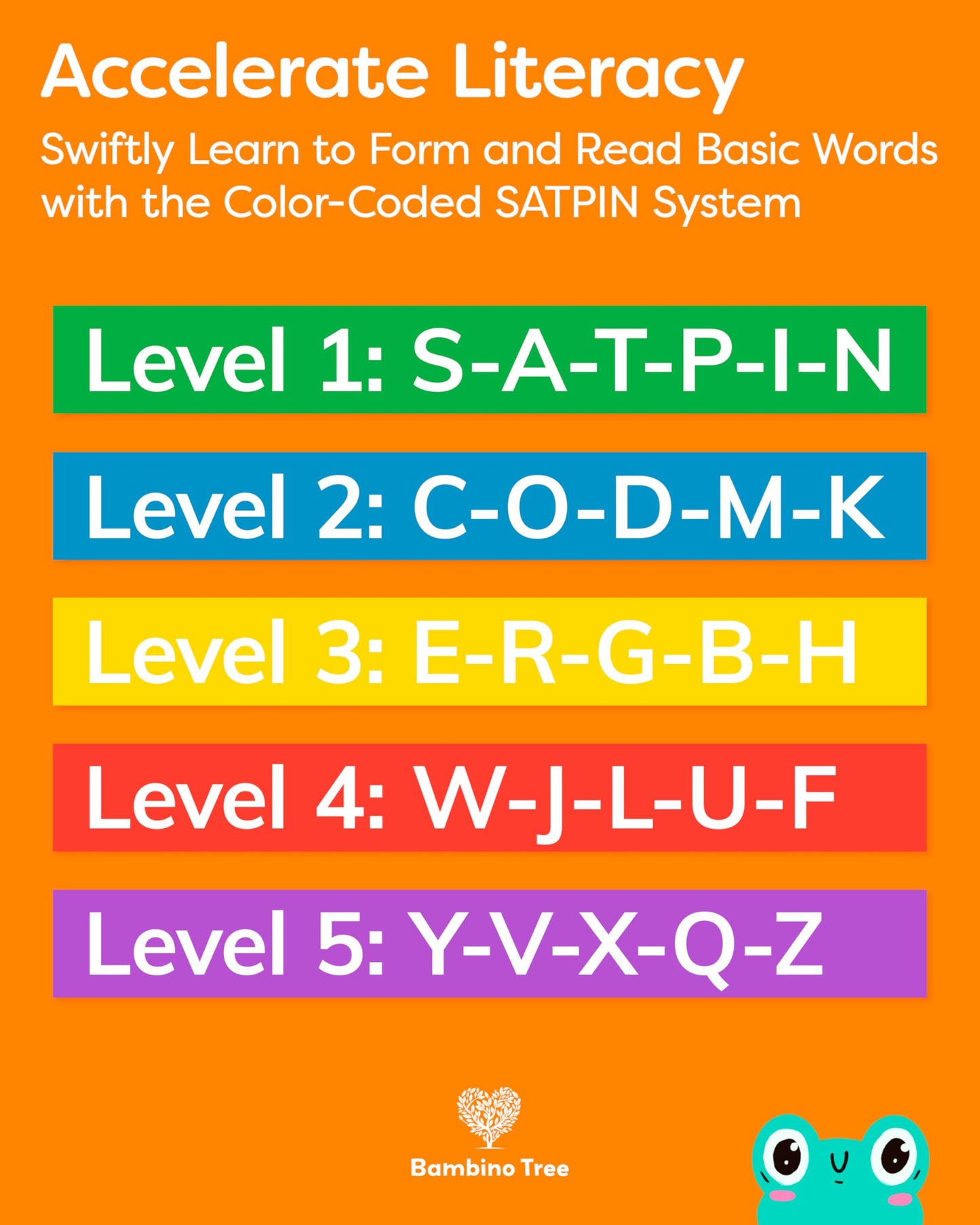 THE BAMBINO TREE Alphabet Flash Cards - ABC Jumbo Flash Cards for Kids Ages 3-6 - Lowercase & Uppercase Letter Recognition Learning Game - Teacher Designed for Classroom, Preschool, Kindergarten