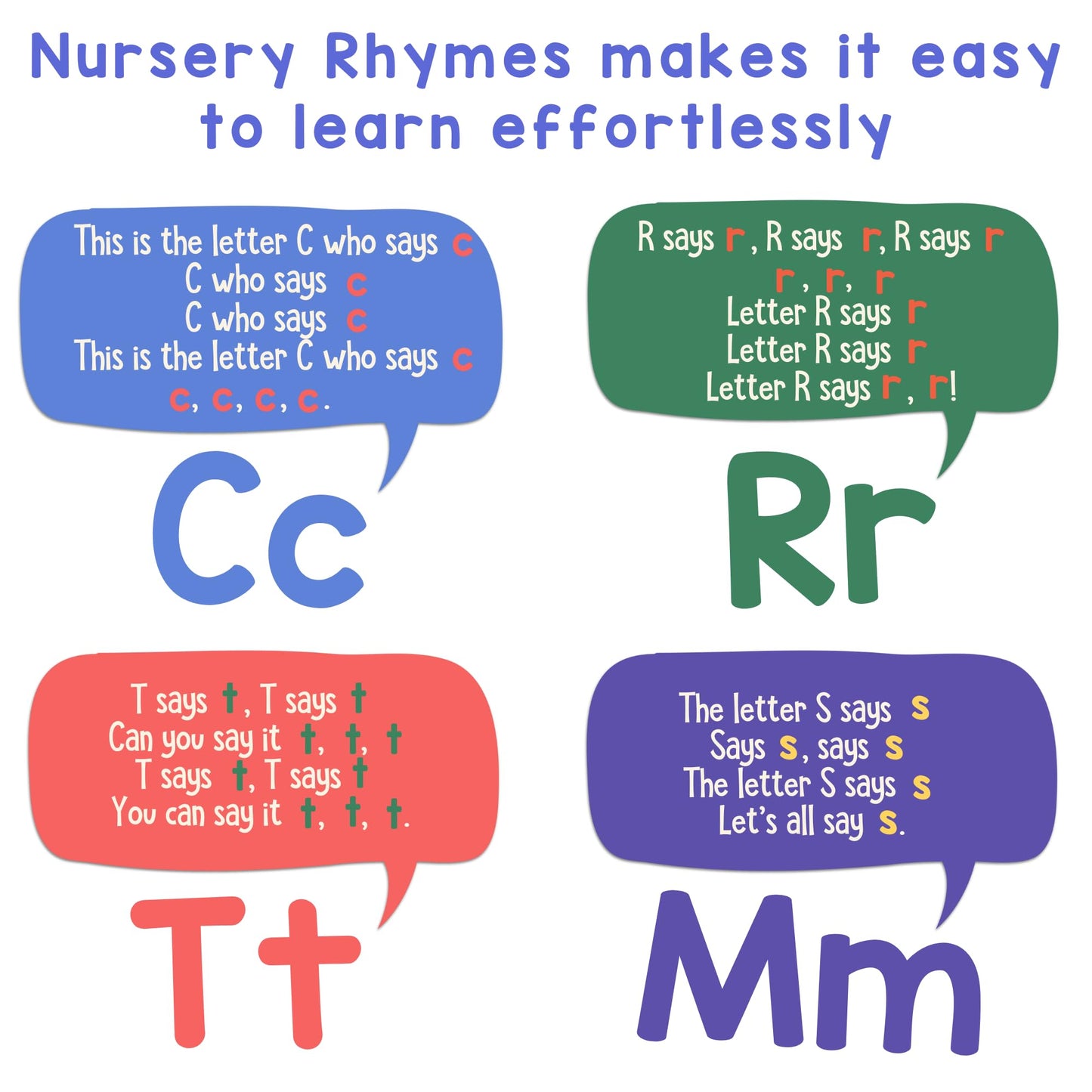 Phonics Songs Book with 26 Letter Sounds for Kids