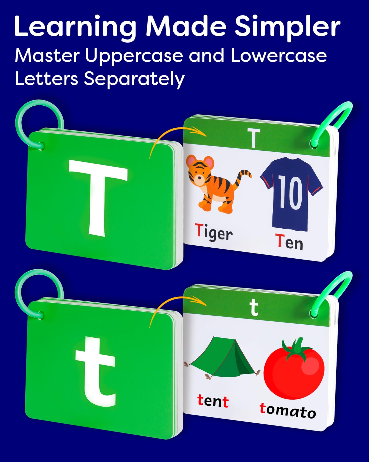 THE BAMBINO TREE Alphabet Flash Cards - ABC Jumbo Flash Cards for Kids Ages 3-6 - Lowercase & Uppercase Letter Recognition Learning Game - Teacher Designed for Classroom, Preschool, Kindergarten