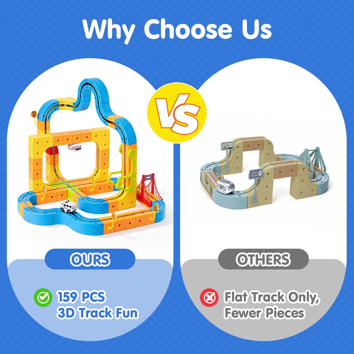 Gofunly Electric Train Set for Kids: 159 Pcs 3D Flexible Race Track Kit