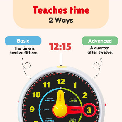 Talking Learning Clock for Kids Time Teaching