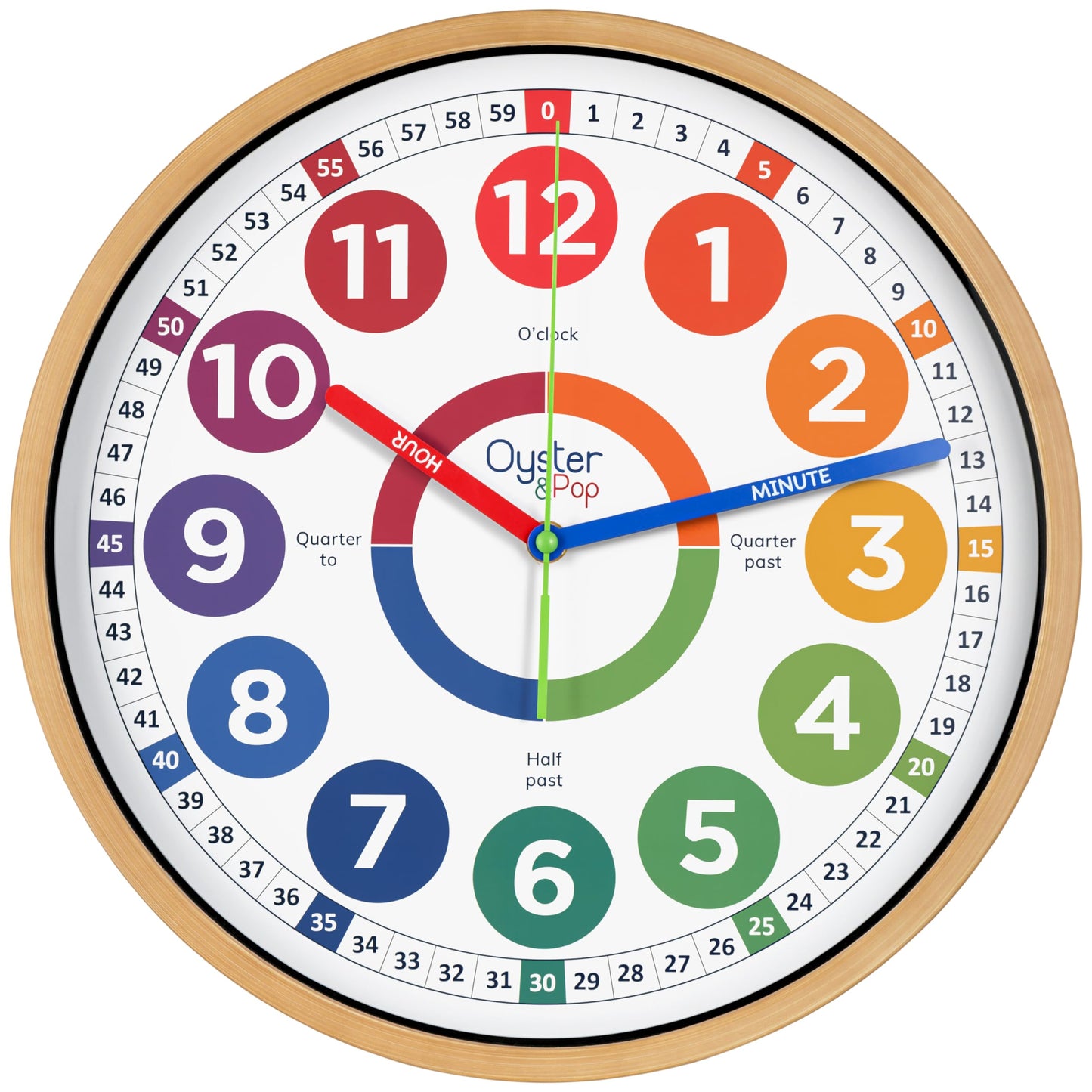 Educational Learning Wall Clock for Kids