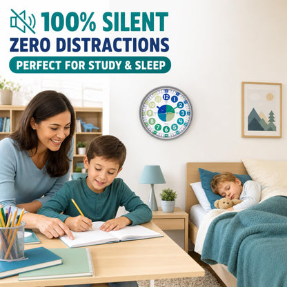 Educational Analog Learning Wall Clock for Kids