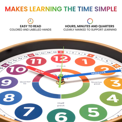 Educational Learning Wall Clock for Kids