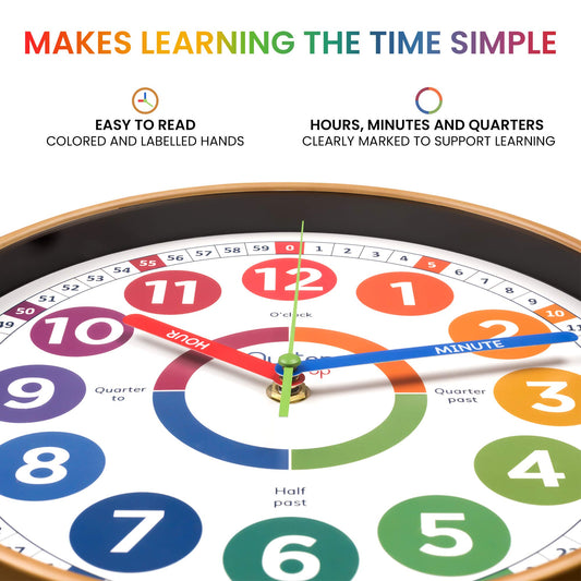 Educational Learning Wall Clock for Kids