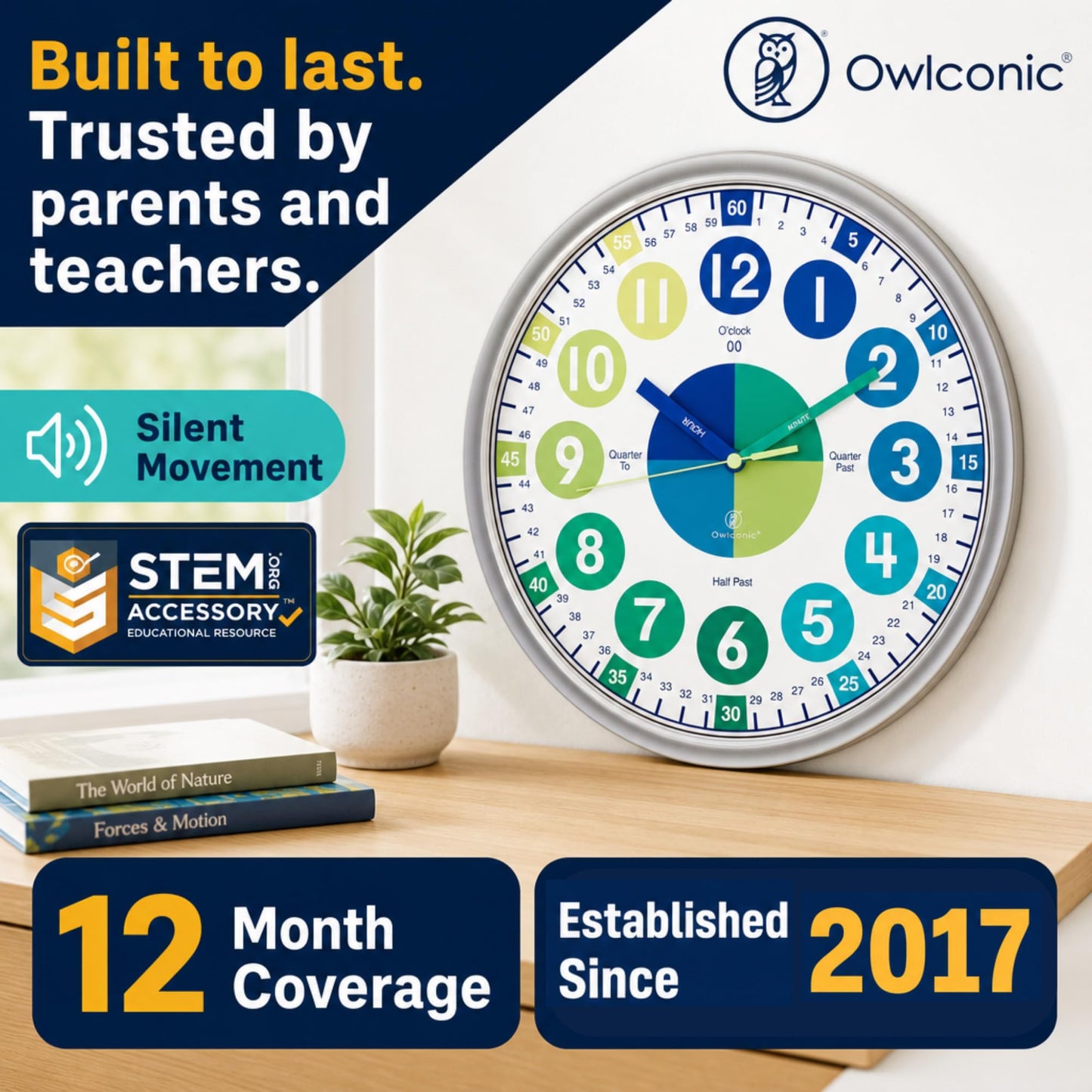 Educational Analog Learning Wall Clock for Kids