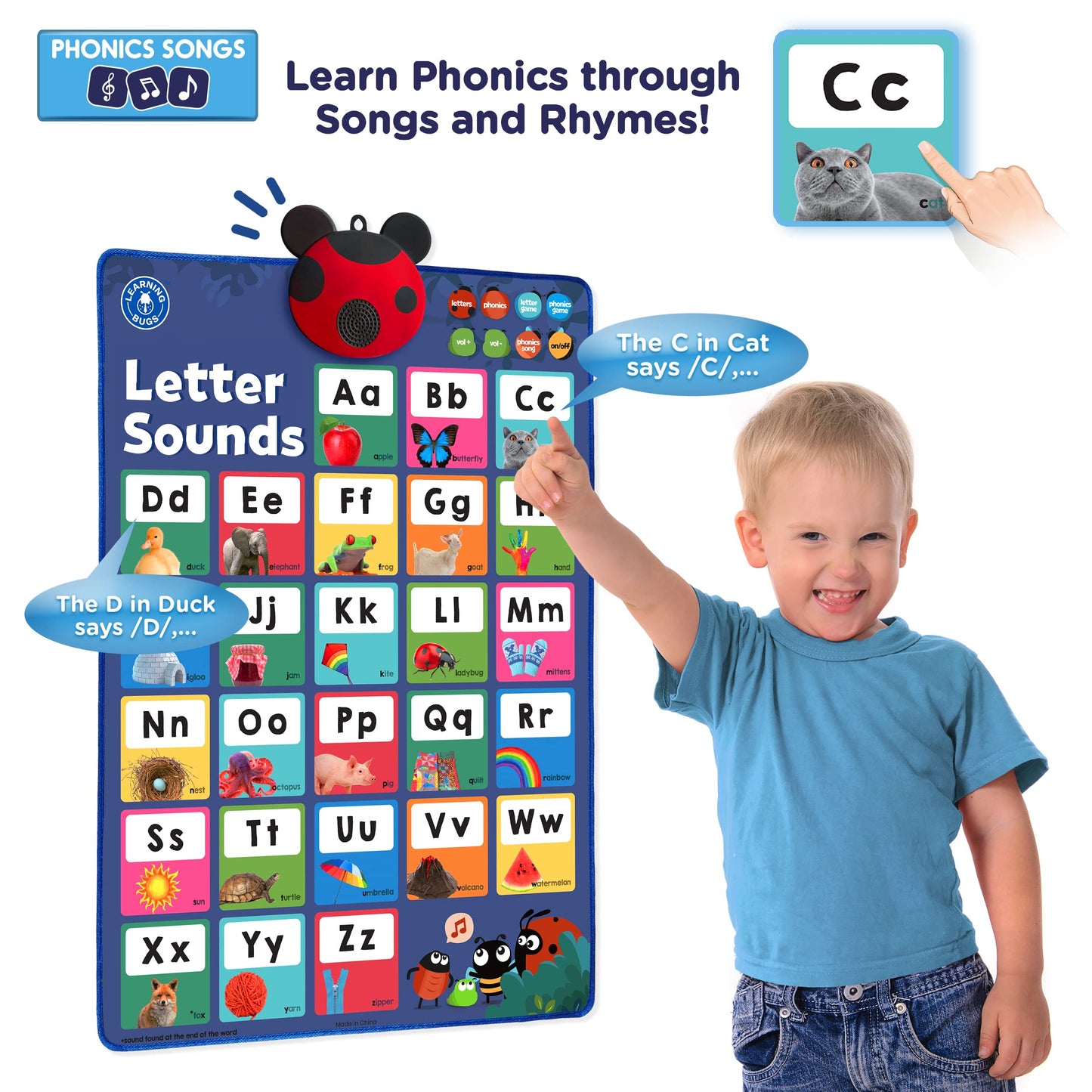 Interactive Phonics Letters & Sounds Learning Poster