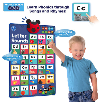 Interactive Phonics Letters & Sounds Learning Poster