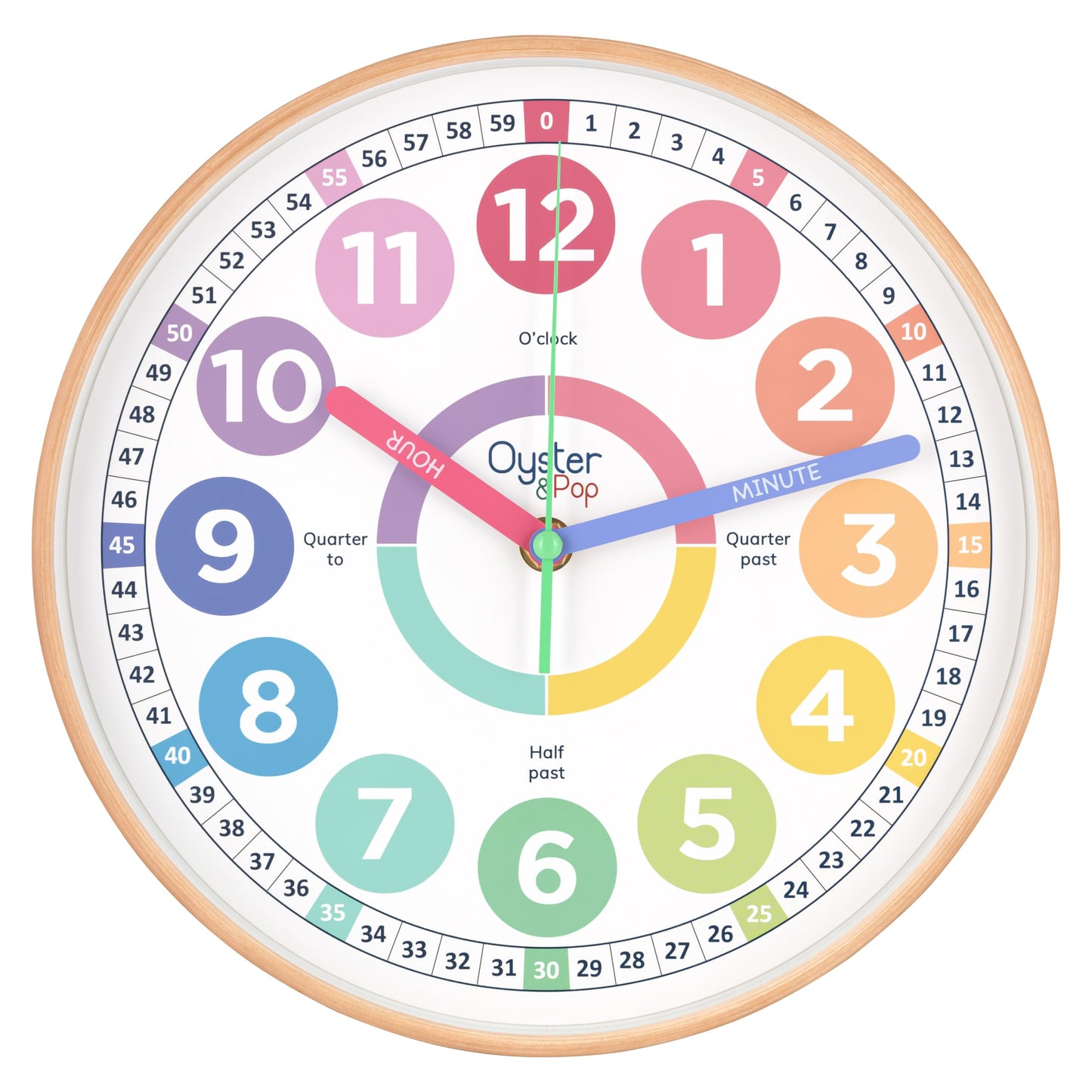 Educational Learning Wall Clock for Kids