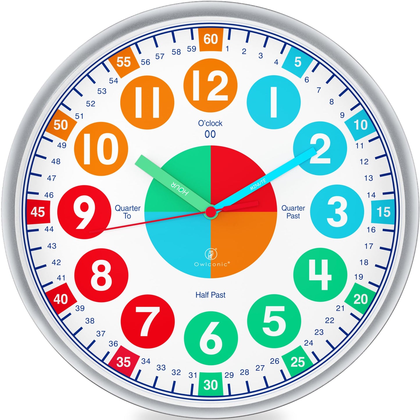 Educational Analog Learning Wall Clock for Kids