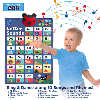 Interactive Phonics Letters & Sounds Learning Poster