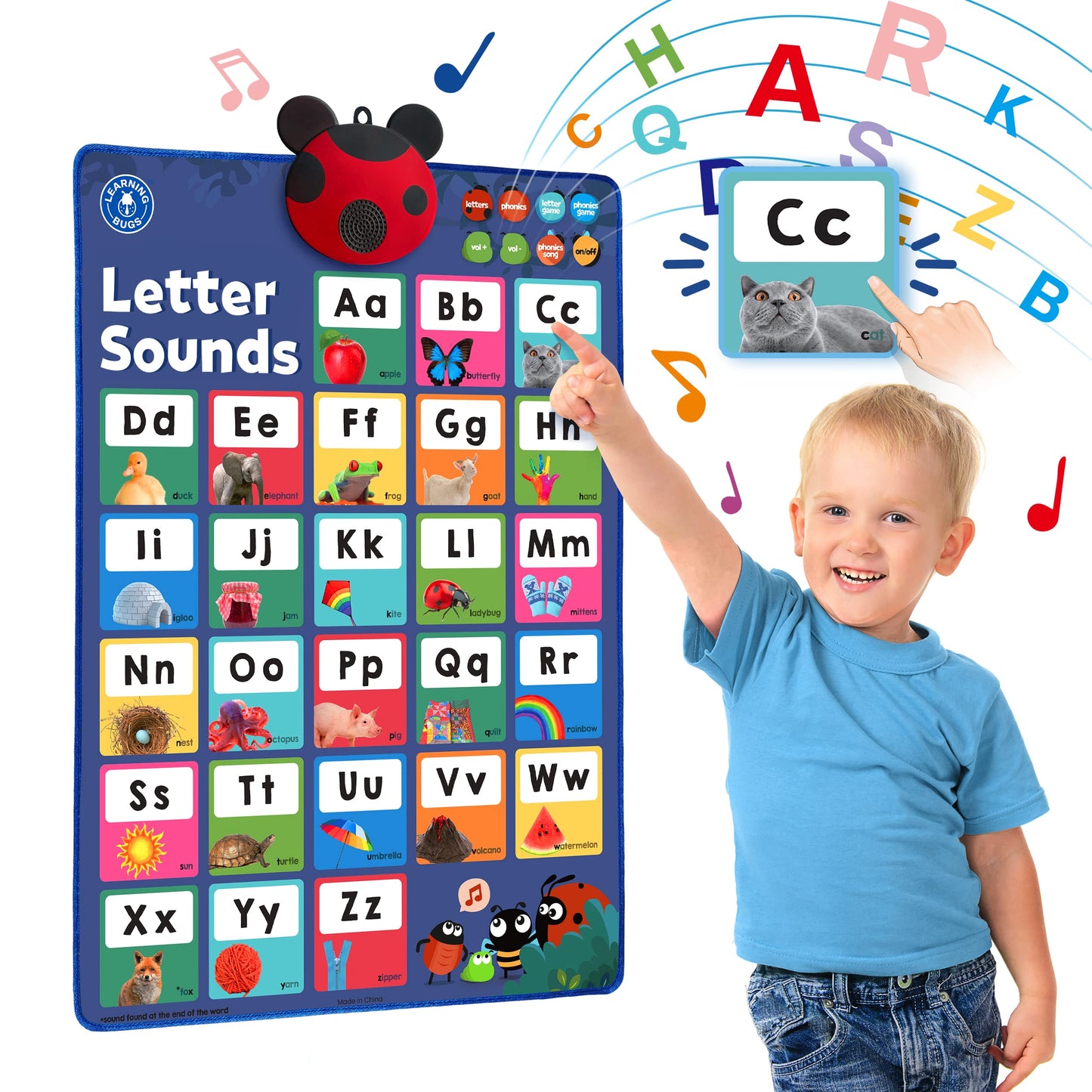 Interactive Phonics Letters & Sounds Learning Poster