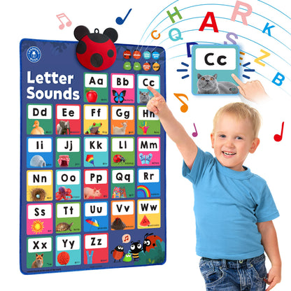 Interactive Phonics Letters & Sounds Learning Poster