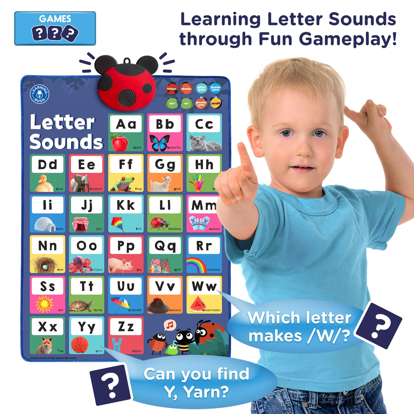 Interactive Phonics Letters & Sounds Learning Poster