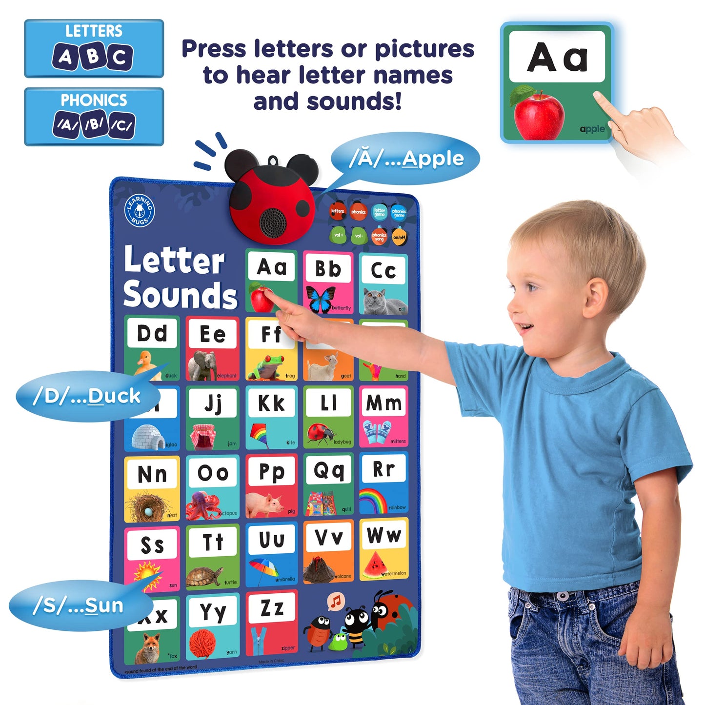Interactive Phonics Letters & Sounds Learning Poster