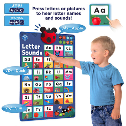 Interactive Phonics Letters & Sounds Learning Poster