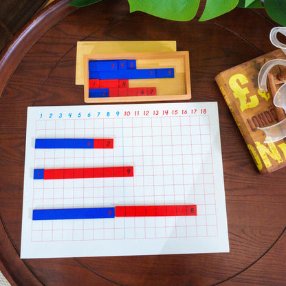 penepico Complete Montessori Curriculum Sets for Ages 3-12 | Advanced Sensorial Math Language Cosmic Education Materials | Premium Solid Beechwood Preschool Homeschool Classroom Supplies