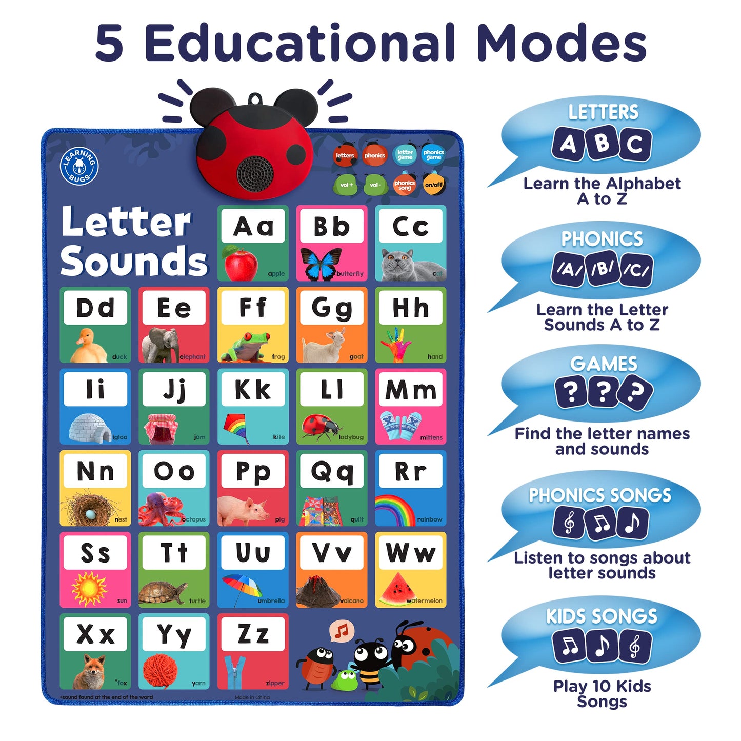 Interactive Phonics Letters & Sounds Learning Poster