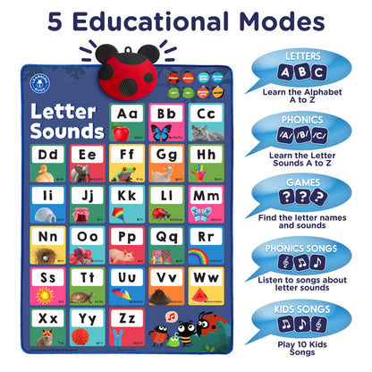 Interactive Phonics Letters & Sounds Learning Poster
